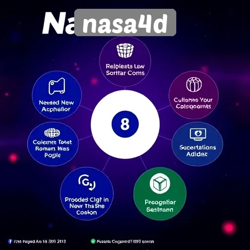 Kelebihan dan Kekurangan Bermain di Nasa4D